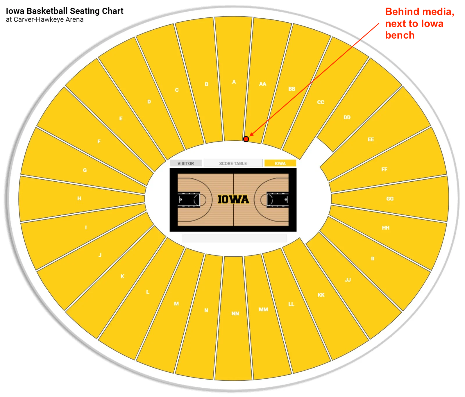 Iowa basketball seating chart showing Section AA behind media next to the Iowa bench